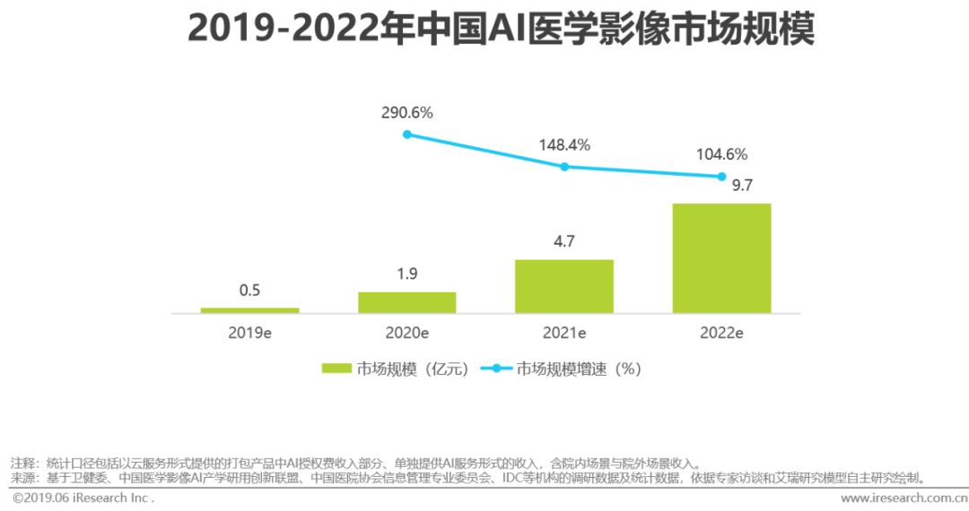 国内人工智能研究机构_人工沙滩研究_永久人工玻璃体研究