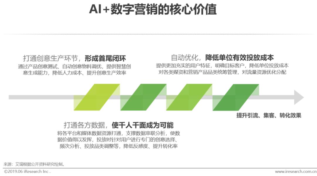 国内人工智能研究机构_人工沙滩研究_永久人工玻璃体研究