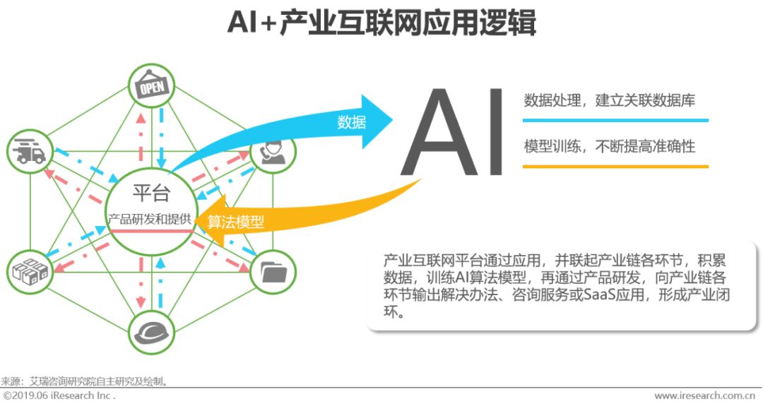 国内人工智能研究机构_永久人工玻璃体研究_人工沙滩研究