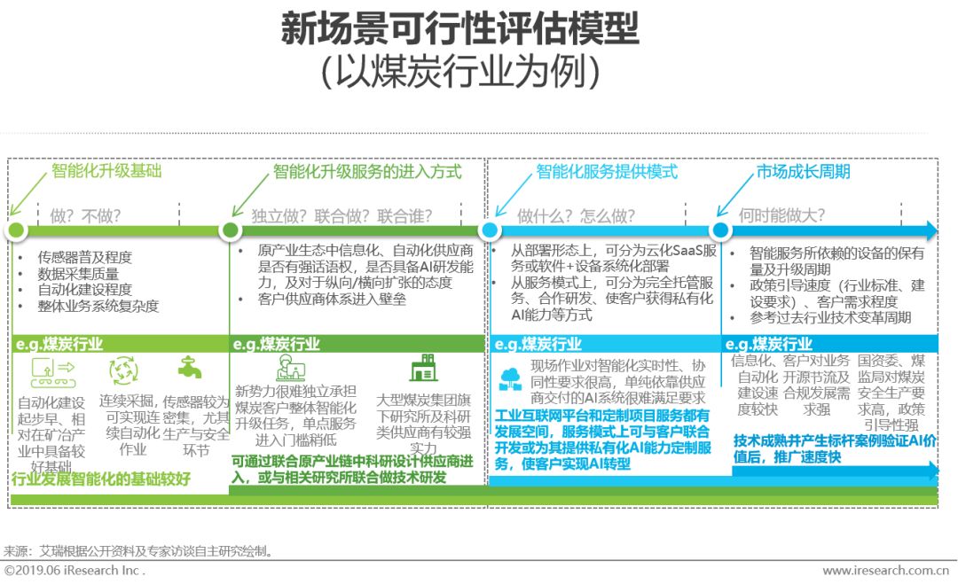 永久人工玻璃体研究_国内人工智能研究机构_人工沙滩研究