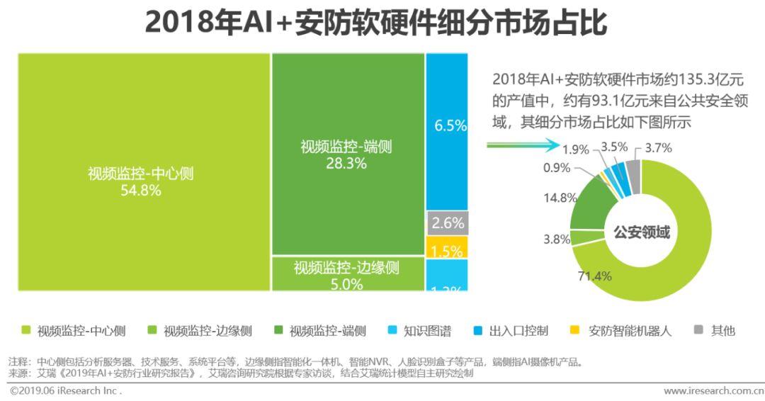 永久人工玻璃体研究_人工沙滩研究_国内人工智能研究机构