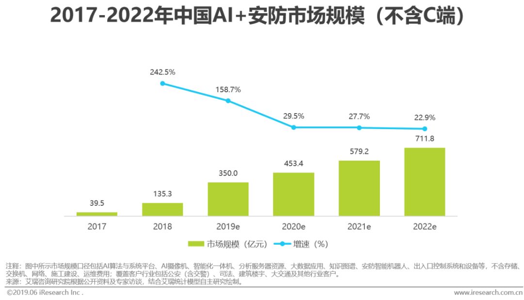 永久人工玻璃体研究_国内人工智能研究机构_人工沙滩研究