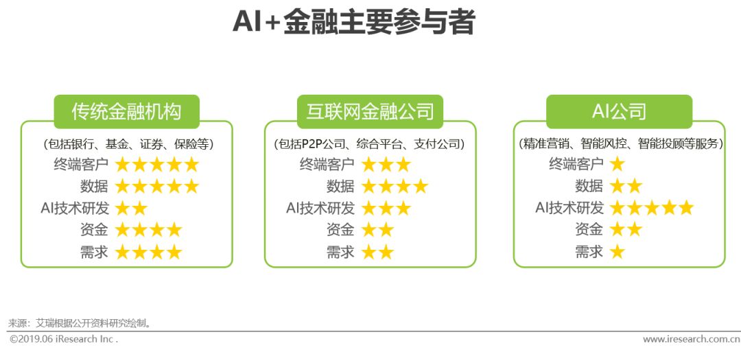 人工沙滩研究_国内人工智能研究机构_永久人工玻璃体研究