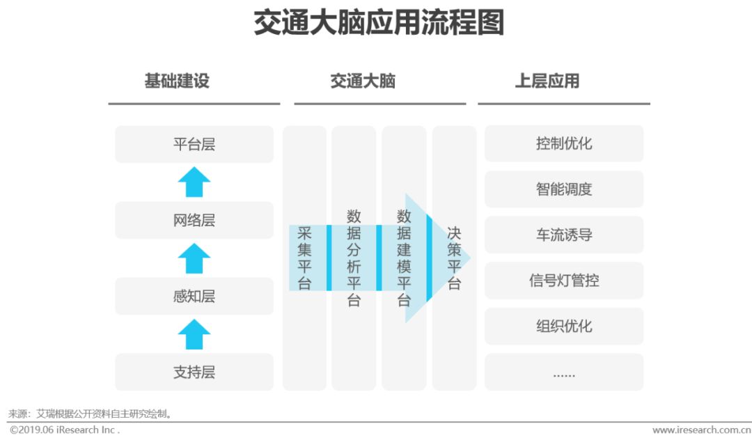 国内人工智能研究机构_人工沙滩研究_永久人工玻璃体研究