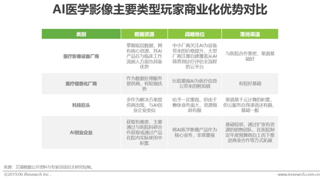 永久人工玻璃体研究_国内人工智能研究机构_人工沙滩研究