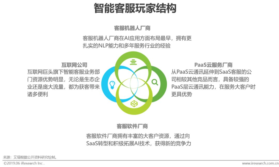 永久人工玻璃体研究_人工沙滩研究_国内人工智能研究机构