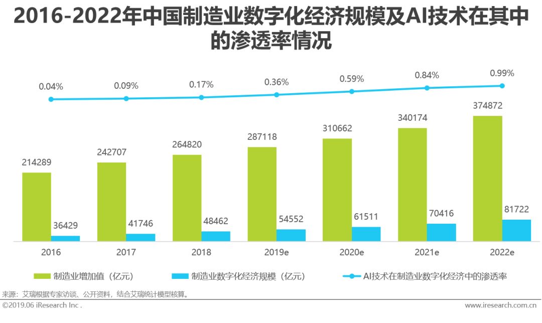 人工沙滩研究_永久人工玻璃体研究_国内人工智能研究机构