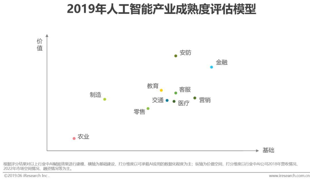 人工沙滩研究_国内人工智能研究机构_永久人工玻璃体研究