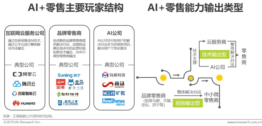 永久人工玻璃体研究_国内人工智能研究机构_人工沙滩研究