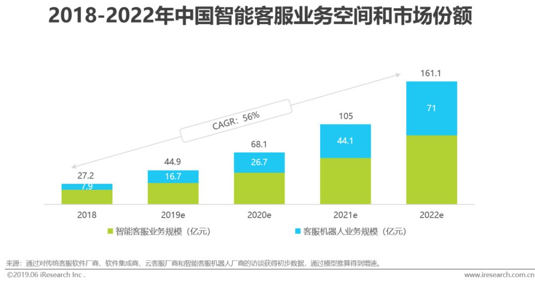 人工沙滩研究_永久人工玻璃体研究_国内人工智能研究机构