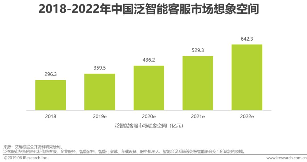 人工沙滩研究_永久人工玻璃体研究_国内人工智能研究机构