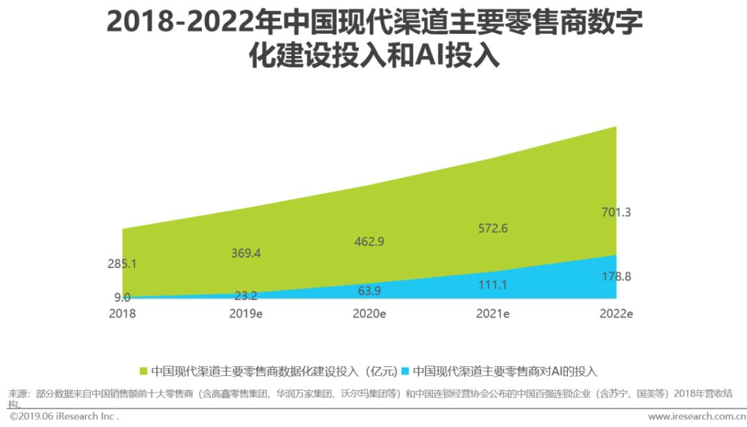 永久人工玻璃体研究_国内人工智能研究机构_人工沙滩研究