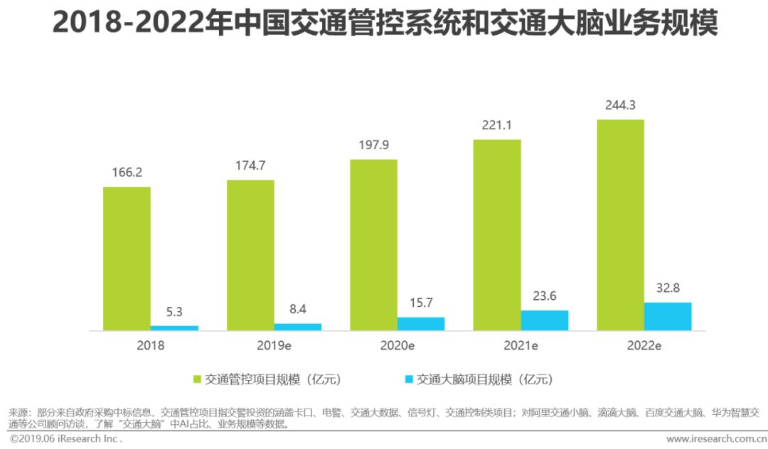 永久人工玻璃体研究_国内人工智能研究机构_人工沙滩研究