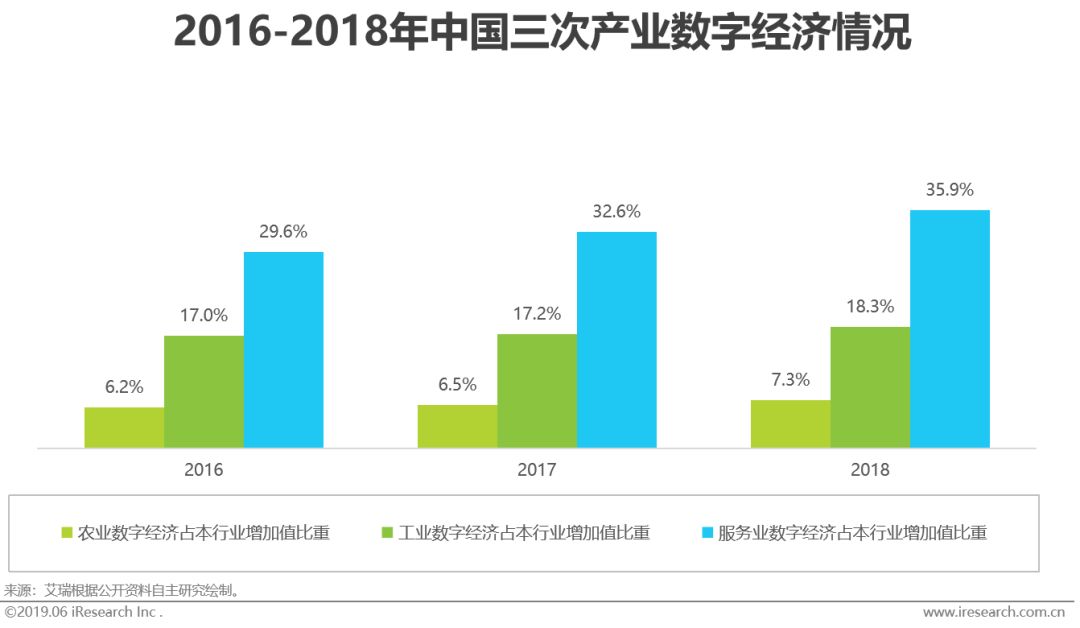 人工沙滩研究_国内人工智能研究机构_永久人工玻璃体研究