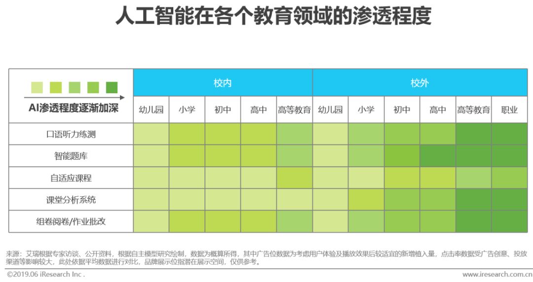 永久人工玻璃体研究_人工沙滩研究_国内人工智能研究机构