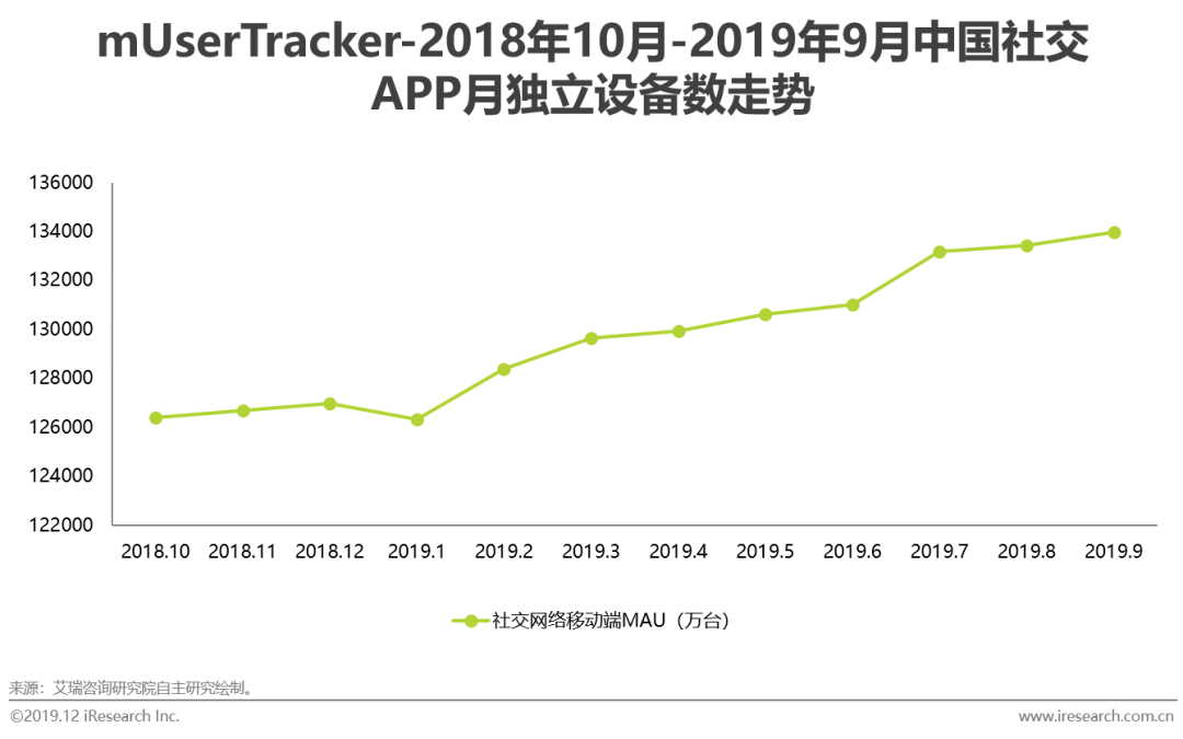 营销型网站建设企业_企业搭建一个营销型网站多少钱?_营销型厂家型网站