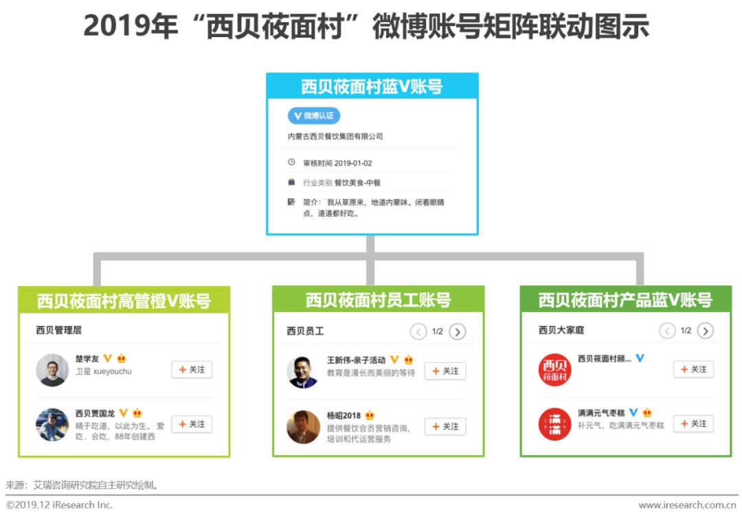 营销型网站建设企业_企业搭建一个营销型网站多少钱?_营销型厂家型网站