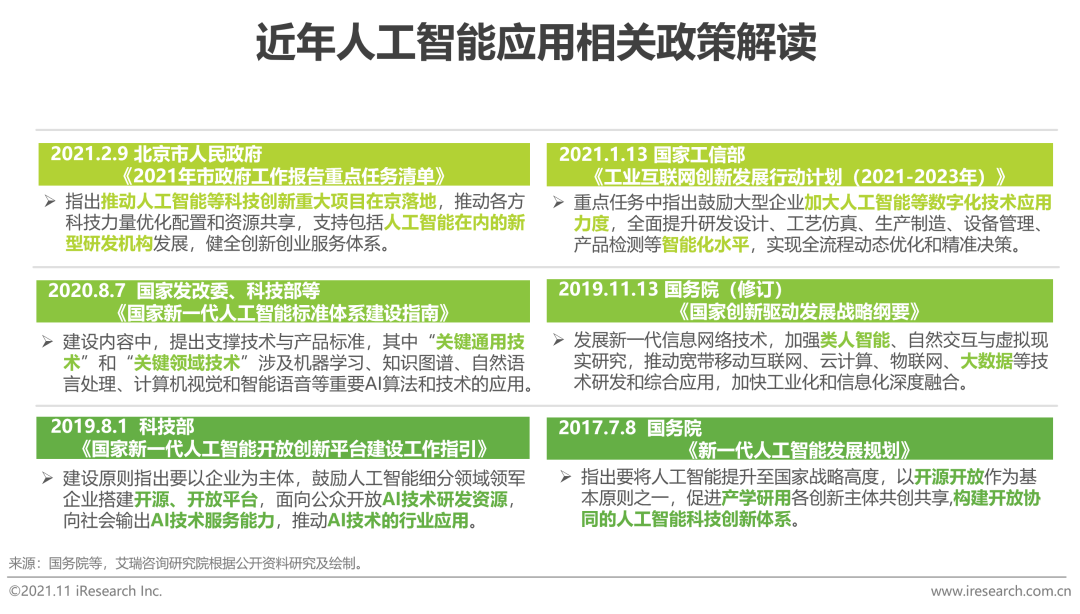 2021年中国云原生AI开发平台白皮书