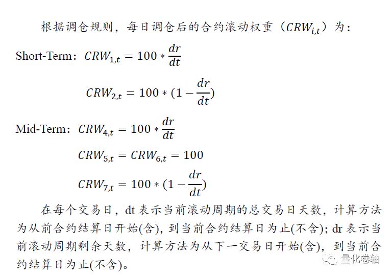 方正金工 解读净值下跌99 96 的vix基金 聚沙成塔 创新基金系列之二 量化卷轴 微信公众号文章阅读 Wemp