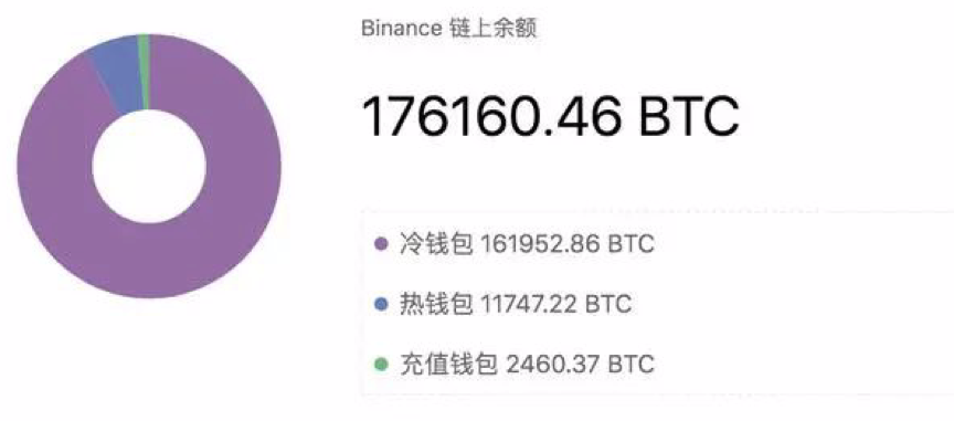 USDT：引领全球资产管理的新风潮_USDT：引领全球资产管理的新风潮_USDT：引领全球资产管理的新风潮