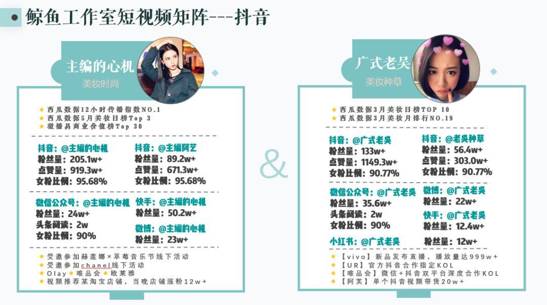 旅游博主抖音简介怎么写_抖音比较好的旅游博主_抖音旅游优质博主经验