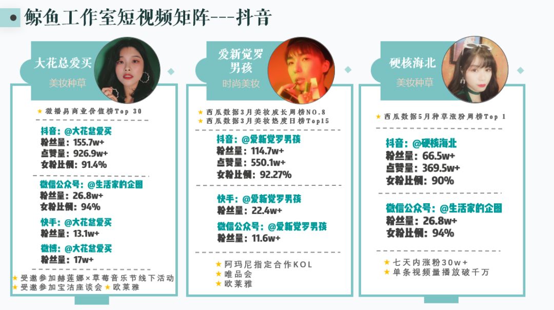 旅游博主抖音简介怎么写_抖音旅游优质博主经验_抖音比较好的旅游博主