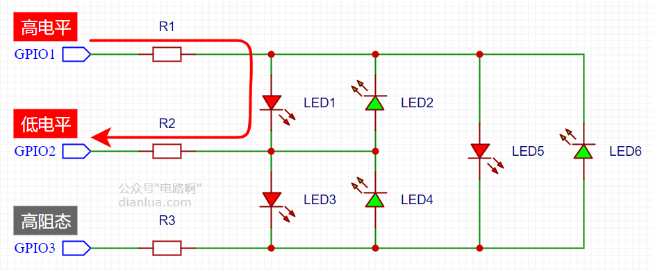 干貨｜用3個IO口控制6個LED燈，怎么做到的？的圖9