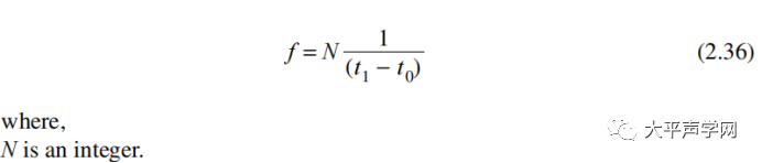 扬声器线性传递函数的频谱分析（Spectrum Analysis Concepts）的图4