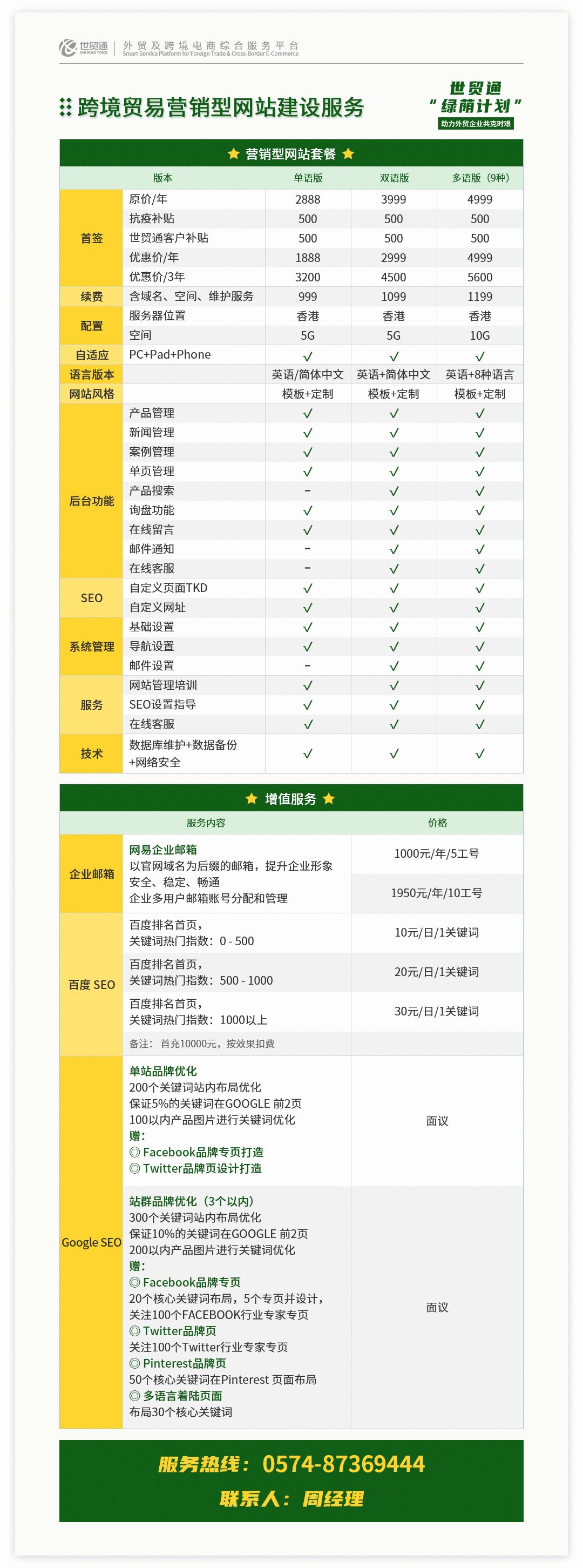 外贸建站系统_seo sem 外贸建站 网站建设 文化墙设计_外贸seo建站