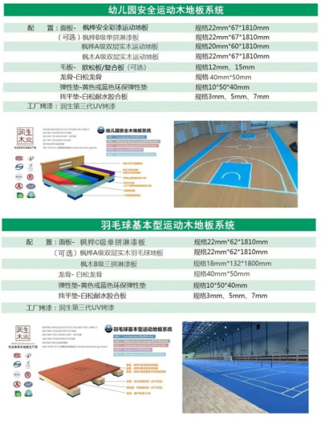 河南信陽生產地板磚的廠家_復合槽木吸音板廠家供應_復合木地板生產廠家