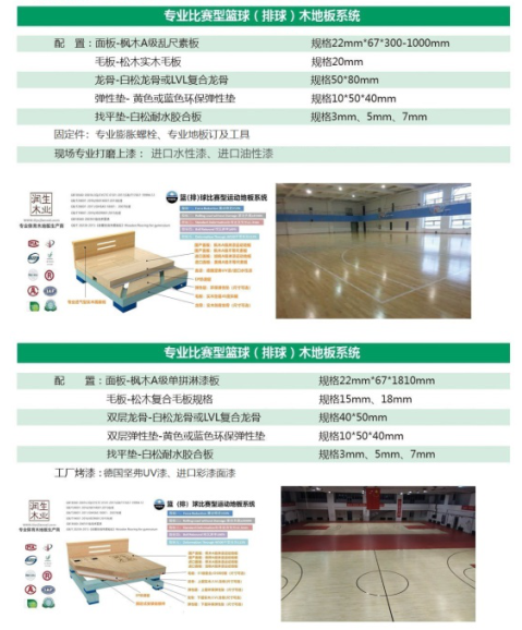 復合木地板生產廠家_復合槽木吸音板廠家供應_河南信陽生產地板磚的廠家