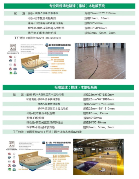 復合木地板生產廠家_復合槽木吸音板廠家供應_河南信陽生產地板磚的廠家