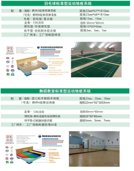 復合槽木吸音板廠家供應_復合木地板生產廠家_河南信陽生產地板磚的廠家