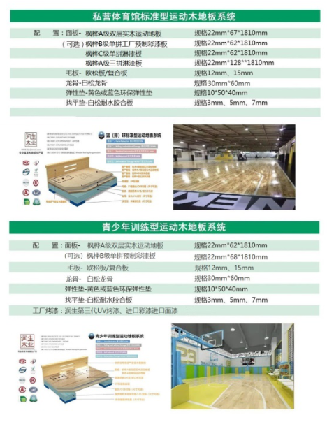 河南信陽生產地板磚的廠家_復合木地板生產廠家_復合槽木吸音板廠家供應