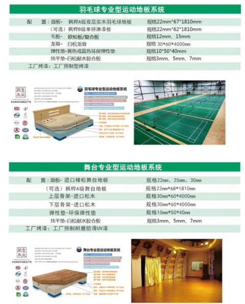 復合槽木吸音板廠家供應_復合木地板生產廠家_河南信陽生產地板磚的廠家