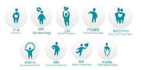 打算生完二胎再做盆底修复？呵呵！！！