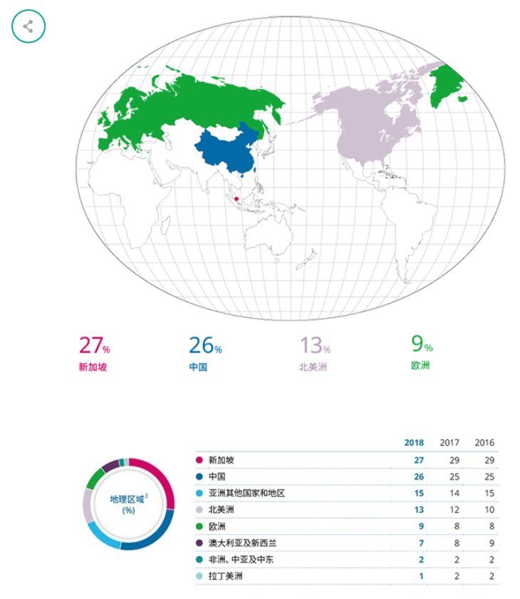 炮轰总统，带货女王！美国这场暴乱里，我发现了一个了不起的狠女人……（组图） - 46
