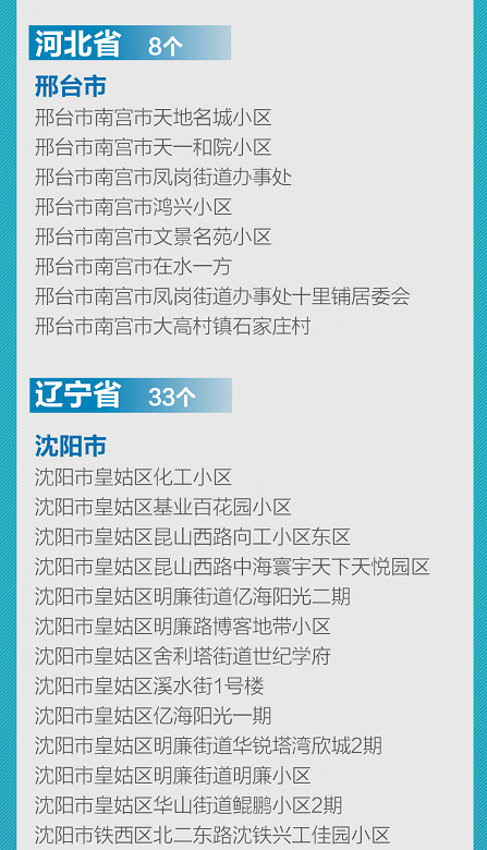 新加坡飞中国前必看：全国各省市入境新规，1月13日最新版！