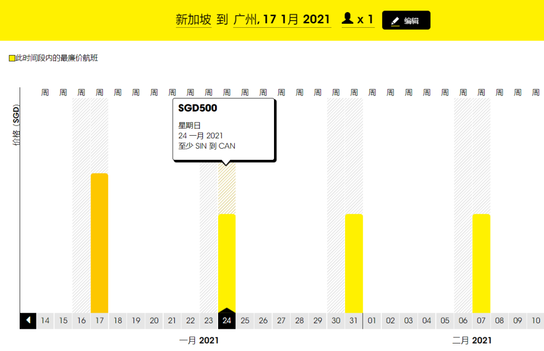 新加坡飞中国前必看：全国各省市入境新规，1月13日最新版！