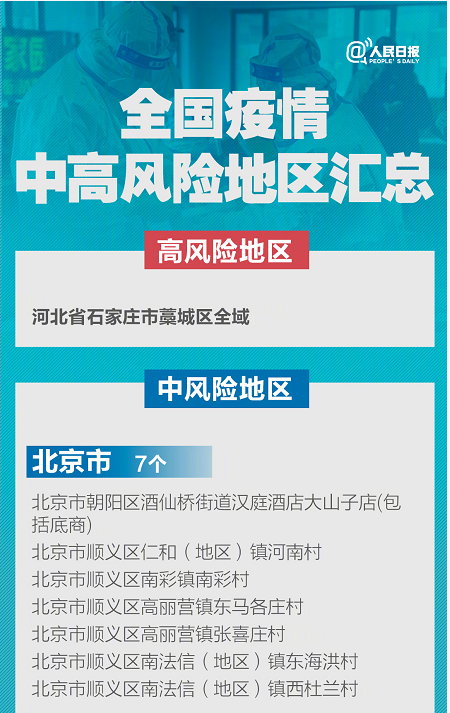 新加坡飞中国前必看：全国各省市入境新规，1月13日最新版！