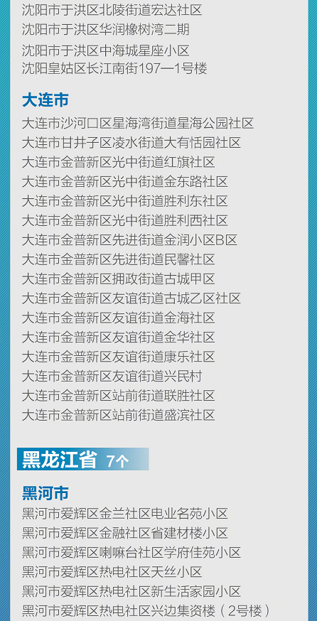 新加坡飞中国前必看：全国各省市入境新规，1月13日最新版！