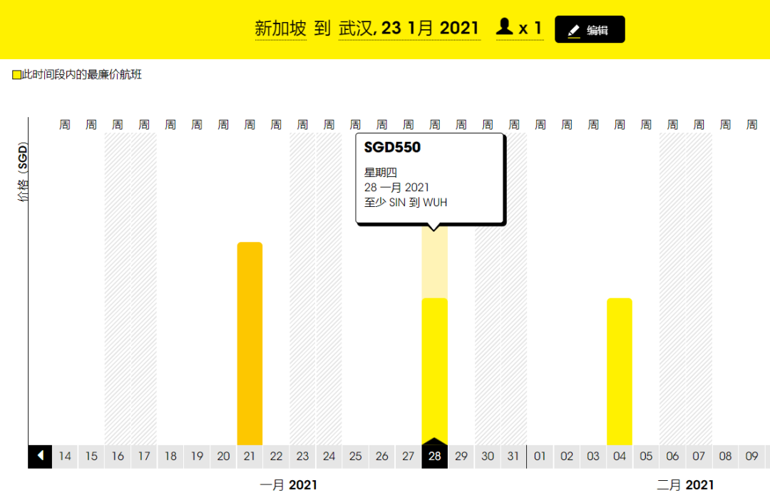 新加坡飞中国前必看：全国各省市入境新规，1月13日最新版！