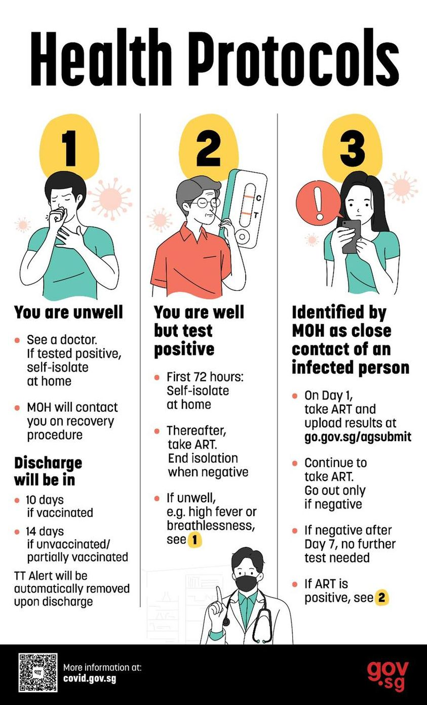 新加坡成为低风险国家，或将免除所有入境后检测！