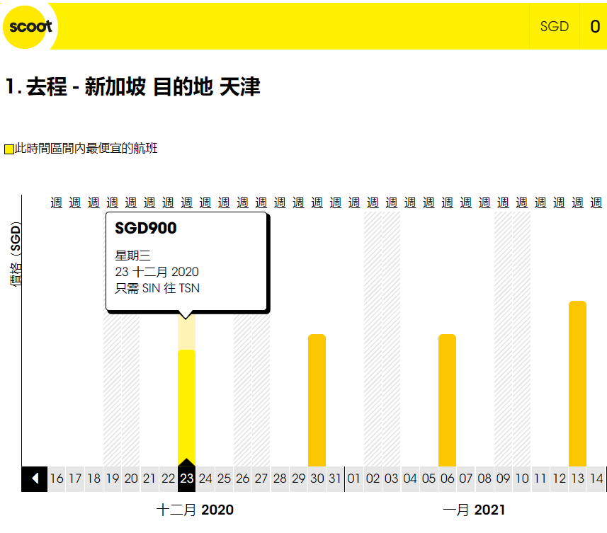 下月起！新加坡一波新政来袭！出入境、准证申请有变化！