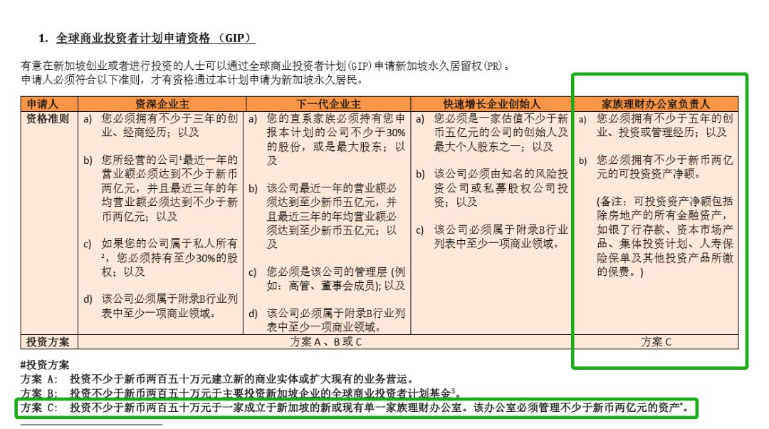 3月起开始施行！新加坡投资移民新政正式生效！