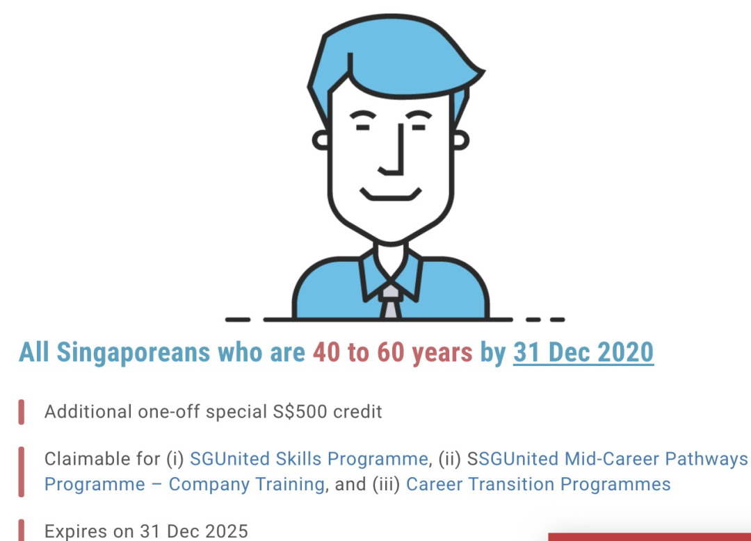 今年！新加坡政府给所有人发了补贴，最高超10000新币！补贴汇总拿好不谢！