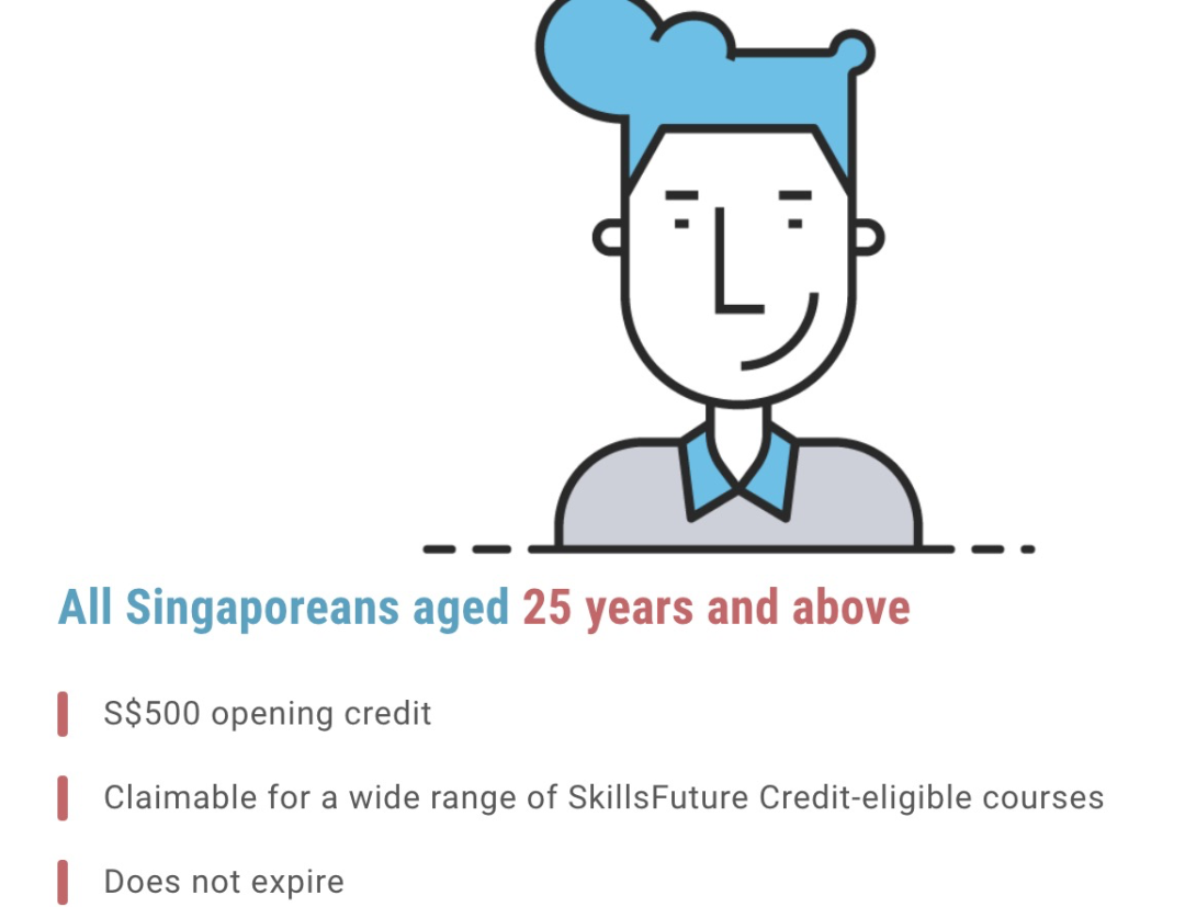 今年！新加坡政府给所有人发了补贴，最高超10000新币！补贴汇总拿好不谢！