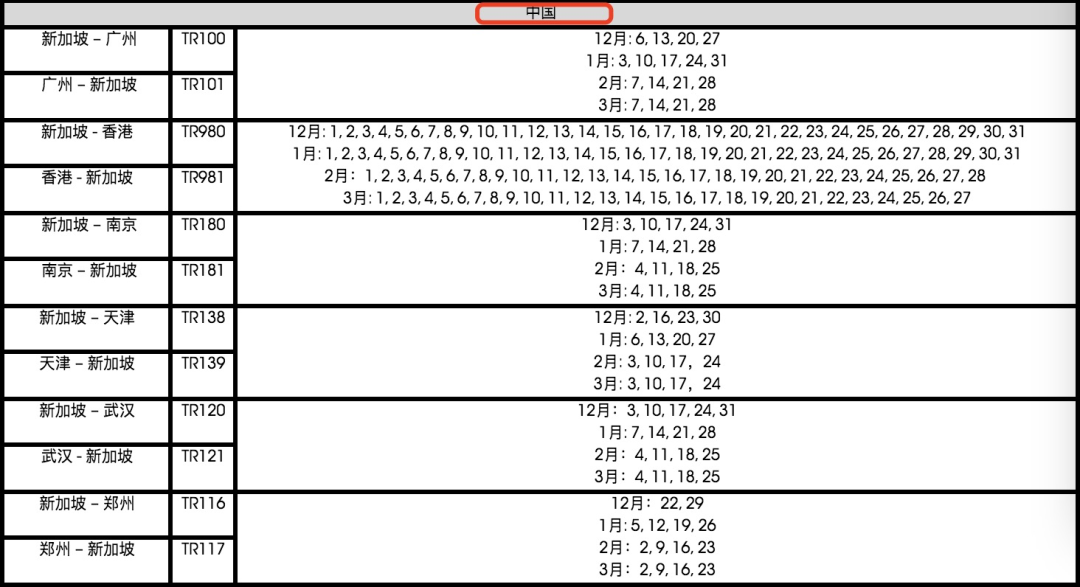 下月起！新加坡一波新政来袭！出入境、准证申请有变化！