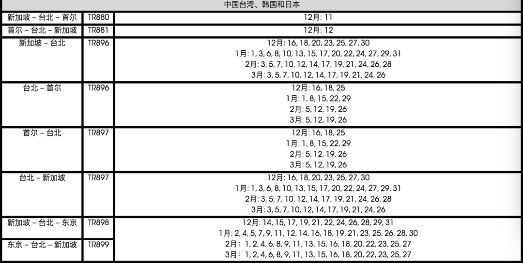 下月起！新加坡一波新政来袭！出入境、准证申请有变化！