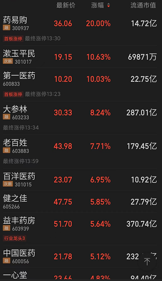 突发重磅利空!一则消息干翻两大巨头,280亿市值灰飞烟灭!究竟发生了什么!券商火速分析:长逻辑没有改变-微信头条网 突发重磅利空!一则消息干翻两大巨头,280亿市值灰飞烟灭!究竟发生了什么!券商火速分析:长逻辑没有改变